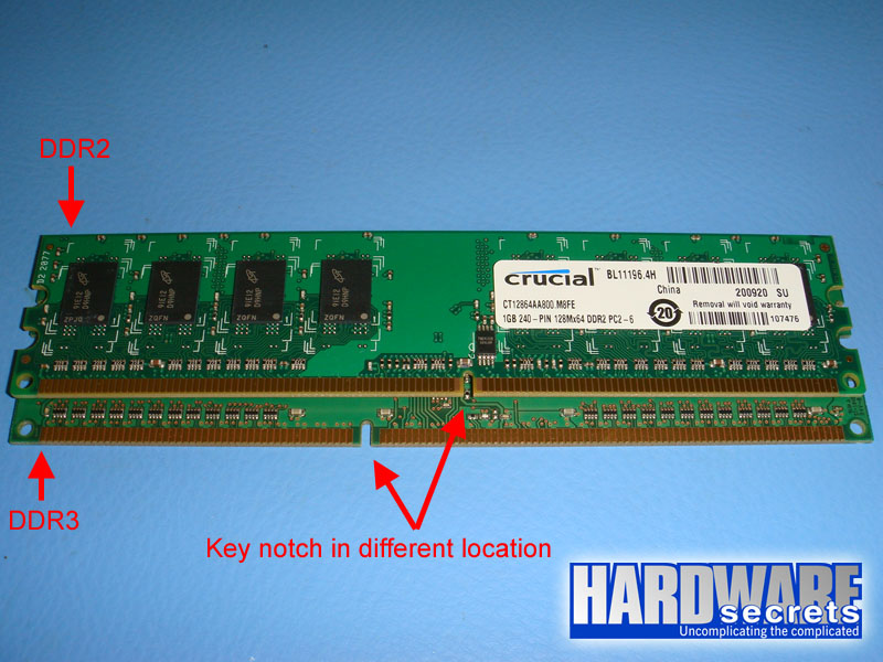how to check ddr of ram